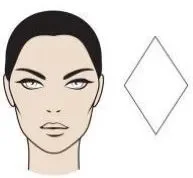 Diamond face shape