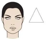 Triangle Face Shape