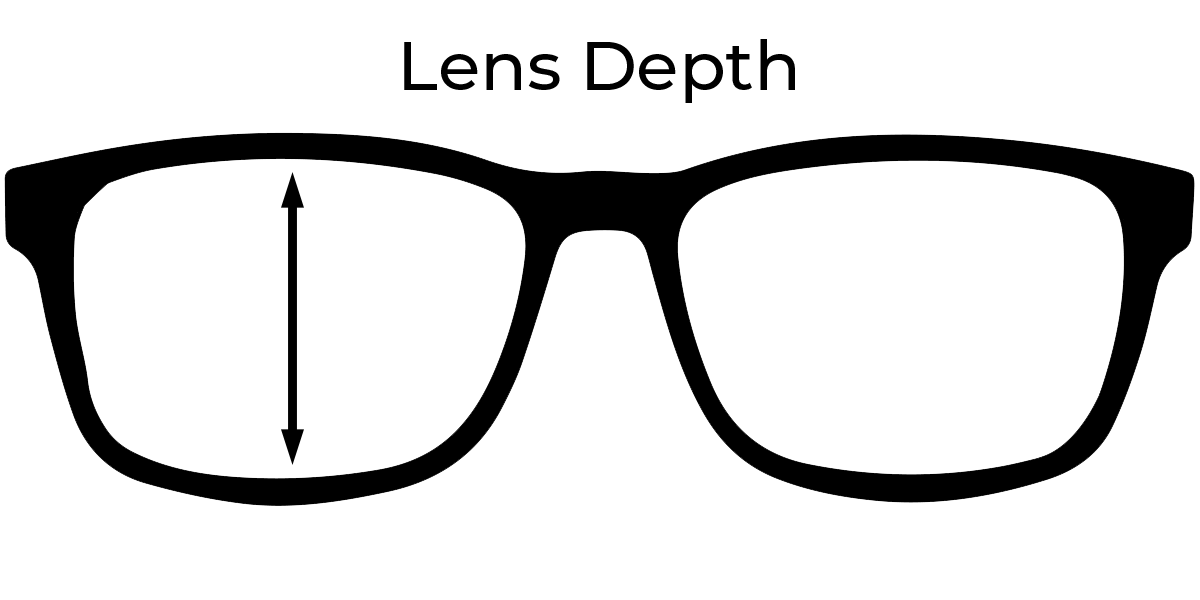 Diagram showing lens depth measurement
