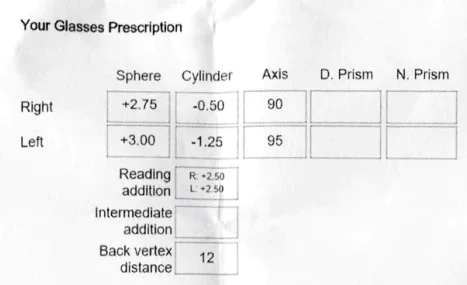 boots prescription