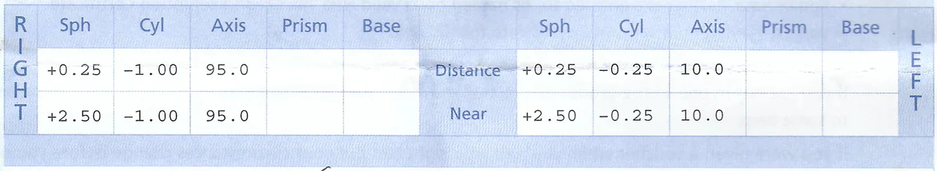 full near prescription step 2